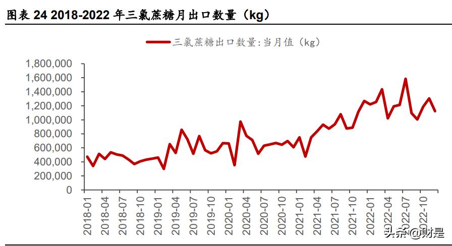 新材料最新进展及其对产业未来的深远影响